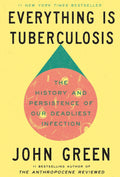 Everything is teberculosis